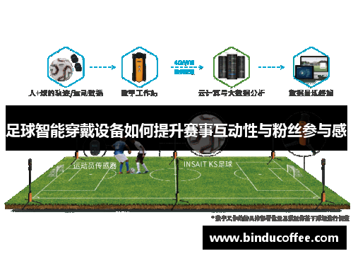 足球智能穿戴设备如何提升赛事互动性与粉丝参与感