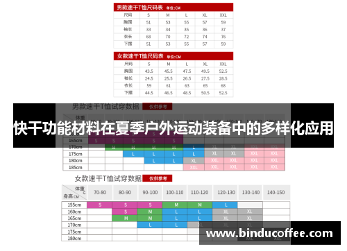 快干功能材料在夏季户外运动装备中的多样化应用